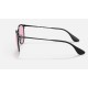 ERIKA METAL EVOLVE
Lenses: Pink Photochromic Classic  +  Frame: Black