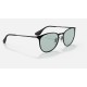 ERIKA METAL EVOLVE
Lenses: Green Classic  +  Frame: Black