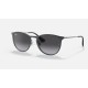 ERIKA METAL
Lenses: Grey Gradient  +  Frame: Grey