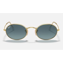 OVAL
Lenses: Blue Gradient  +  Frame: Gold