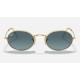OVAL
Lenses: Blue Gradient  +  Frame: Gold