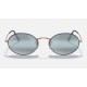 OVAL
Lenses: Blue Gradient - Mirror  +  Frame: Blue