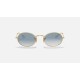 OVAL FLAT LENSES
Lenses: Light Blue Gradient  +  Frame: Gold