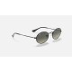 OVAL FLAT LENSES
Lenses: Grey Gradient  +  Frame: Black
