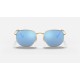 HEXAGONAL FLAT LENSES
Lenses: Light Blue Mirror  +  Frame: Gold