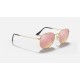 HEXAGONAL FLAT LENSES
Lenses: Copper Mirror  +  Frame: Gold
