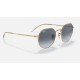 Jack
Lenses: Blue Gradient  +  Frame: Gold