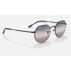 JACK
Lenses: Pink/Blue Gradient  +  Frame: Black