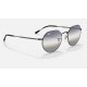 JACK
Lenses: Blue/Grey Gradient  +  Frame: Gunmetal