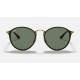 BLAZE ROUND
Lenses: Green Classic  +  Frame: Gold