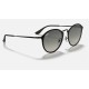 BLAZE ROUND
Lenses: Grey Gradient  +  Frame: Black