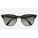 BLAZE CLUBMASTER
Lenses: Grey Gradient  +  Frame: Black