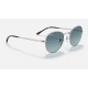 DAVID
Lenses: Blue Gradient  +  Frame: Silver