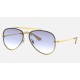 BLAZE AVIATOR
Lenses: Light Blue Gradient  +  Frame: Gold