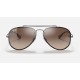 BLAZE AVIATOR
Lenses: Brown Gradient  +  Frame: Gunmetal