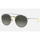RB3647M SCUDERIA FERRARI COLLECTION
Lenses: Grey Gradient  +  Frame: Gunmetal