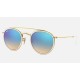 ROUND DOUBLE BRIDGE
Lenses: Blue Gradient - Mirror  +  Frame: Gold