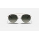 ROUND DOUBLE BRIDGE
Lenses: Grey Gradient  +  Frame: Light Blue