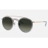 ROUND DOUBLE BRIDGE
Lenses: Grey Gradient  +  Frame: Light Blue