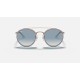ROUND DOUBLE BRIDGE
Lenses: Light Blue Gradient  +  Frame: Transparent
