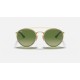 ROUND DOUBLE BRIDGE
Lenses: Green Gradient  +  Frame: Gold
