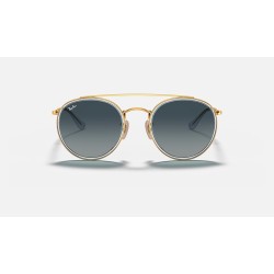 ROUND DOUBLE BRIDGE
Lenses: Blue Gradient  +  Frame: Gold