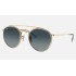 ROUND DOUBLE BRIDGE
Lenses: Blue Gradient  +  Frame: Gold