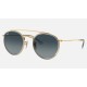 ROUND DOUBLE BRIDGE
Lenses: Blue Gradient  +  Frame: Gold