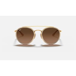 ROUND DOUBLE BRIDGE
Lenses: Brown Gradient  +  Frame: Gold