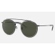 ROUND DOUBLE BRIDGE LEGEND GOLD
Lenses: Green Classic G-15  +  Frame: Shiny Black