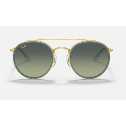 ROUND DOUBLE BRIDGE
Lenses: Green Gradient  +  Frame: Legend Gold