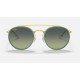 ROUND DOUBLE BRIDGE
Lenses: Green Gradient  +  Frame: Legend Gold