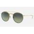 ROUND DOUBLE BRIDGE
Lenses: Green Gradient  +  Frame: Legend Gold