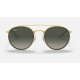 ROUND DOUBLE BRIDGE
Lenses: Grey Gradient  +  Frame: Legend Gold