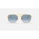 MARSHAL
Lenses: Light Blue Gradient  +  Frame: Gold