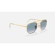 MARSHAL
Lenses: Light Blue Gradient  +  Frame: Gold