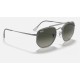 MARSHAL II
Lenses: Grey Gradient  +  Frame: Gunmetal