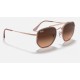 MARSHAL II
Lenses: Pink/Brown Gradient  +  Frame: Bronze-Copper