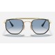 MARSHAL II
Lenses: Light Blue Gradient  +  Frame: Gold