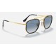 MARSHAL II
Lenses: Light Blue Gradient  +  Frame: Gold