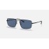 RB3669
Lenses: Dark Blue Classic  +  Frame: Rubber Black