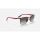 RB3673M SCUDERIA FERRARI COLLECTION
Lenses: Grey Gradient  +  Frame: Black