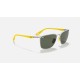 RB3673M SCUDERIA FERRARI COLLECTION
Lenses: Green Classic  +  Frame: Shiny Gunmetal