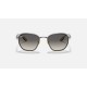 RB3674M SCUDERIA FERRARI COLLECTIONLenses: Grey Gradient  +  Frame: Gunmetal