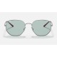 RB3682 EVOLVE
Lenses: Green Photochromic Classic  +  Frame: Gunmetal