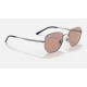 RB3682 EVOLVE
Lenses: Brown Photochromic Classic  +  Frame: Gunmetal