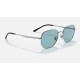 RB3682 EVOLVE
Lenses: Blue Photochromic Classic  +  Frame: Gunmetal