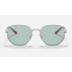 RB3682 EVOLVE
Lenses: Green Photochromic Classic  +  Frame: Gunmetal