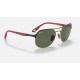 RB3685M SCUDERIA FERRARI COLLECTION
Lenses: Green Classic  +  Frame: Black