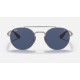 RB3696M SCUDERIA FERRARI COLLECTION
Lenses: Blue Classic  +  Frame: Gunmetal